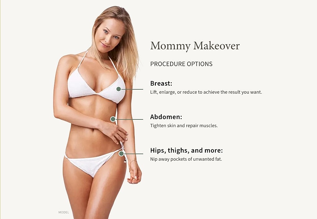 Mommy makeover procedure options with model demonstration.